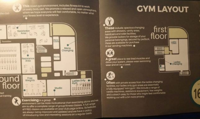 Gym layout